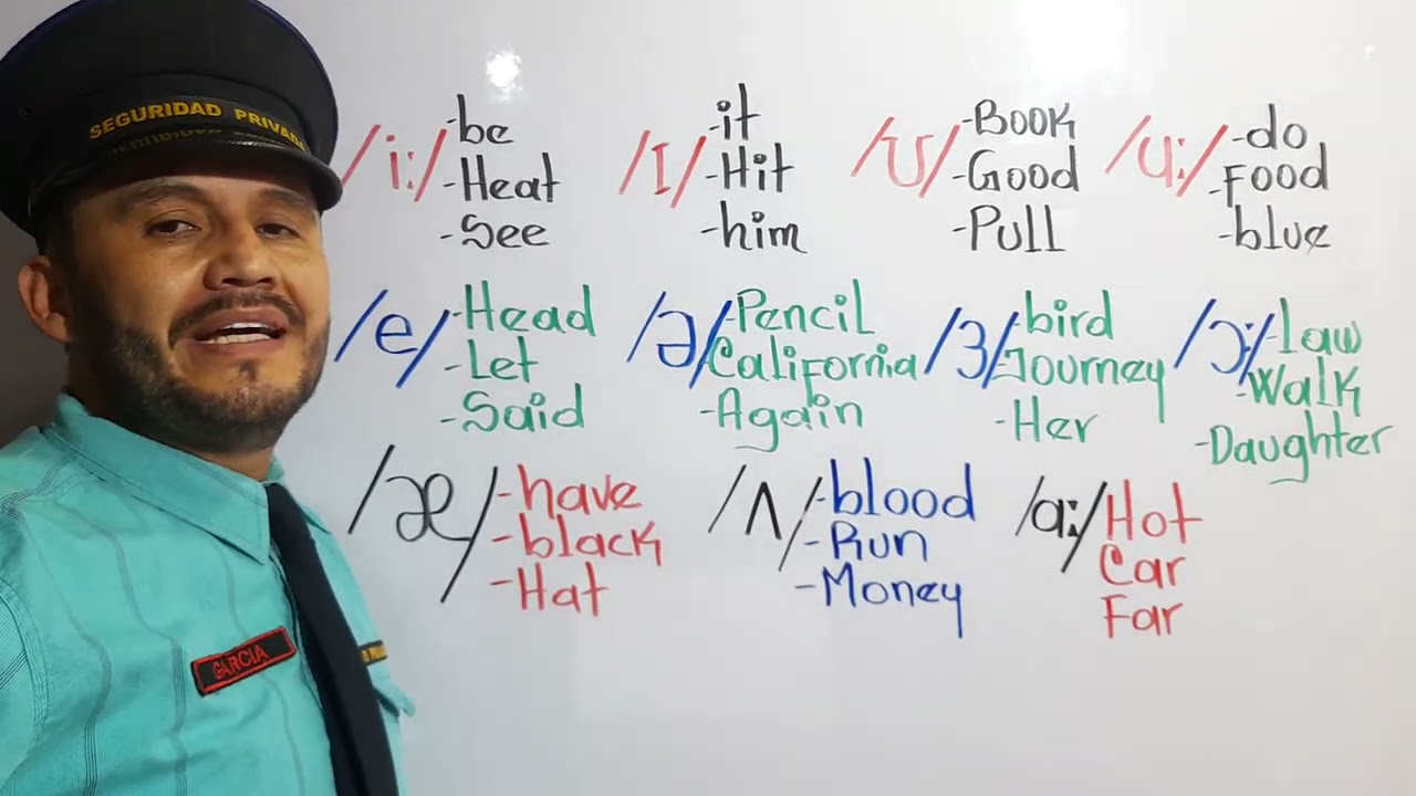 Mejora tu pronunciación un 100%