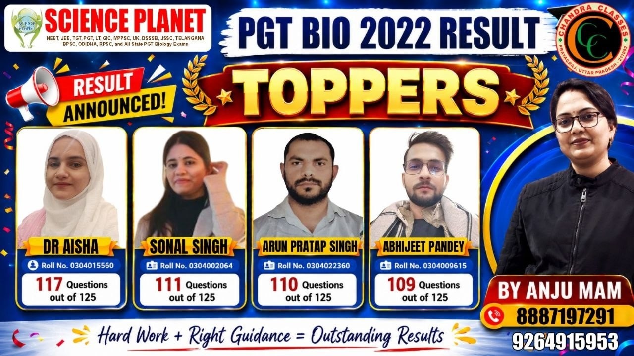 UP PGT BIOLOGY RESULT OUT || MERIT LIST & CUT - OFF II BY - ANJU MAM