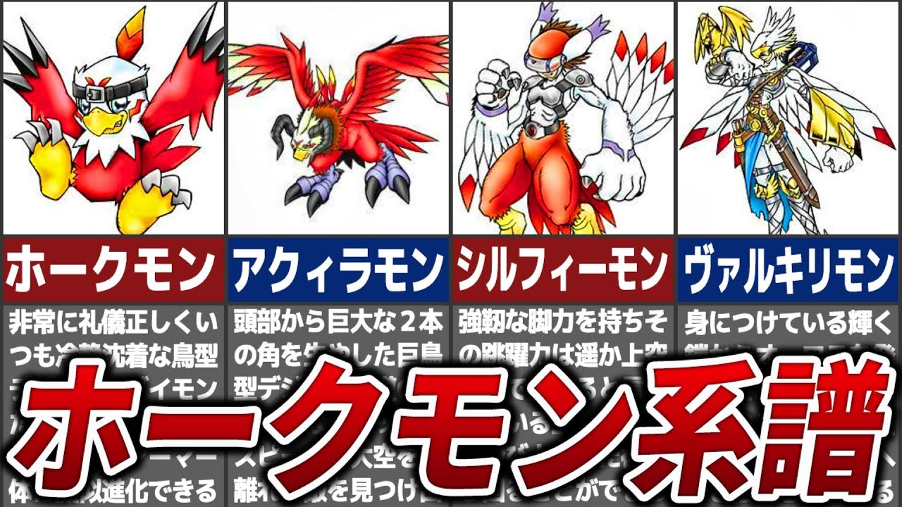 【古代に栄えた特殊な種族の末裔】ホークモンの進化系譜＆関連種の解説【デジモン】【ゆっくり解説】