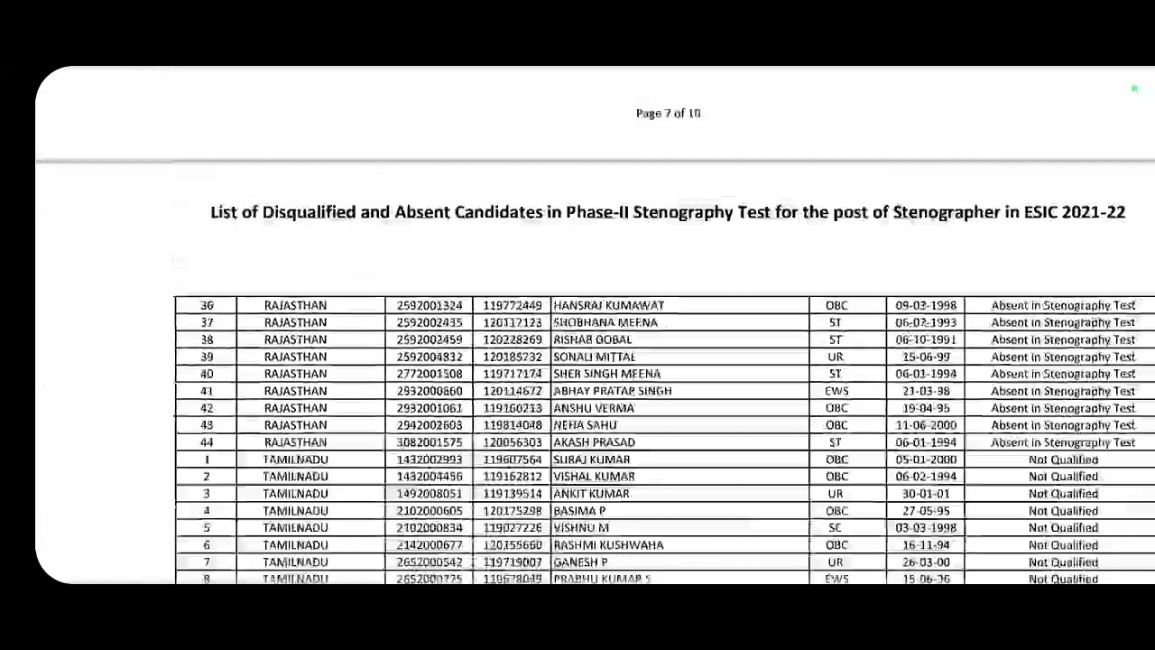 ESIC Steno Final Result & selection list #esicsteno #esic @SarkariNaukriValeBaba  #esicsteno
