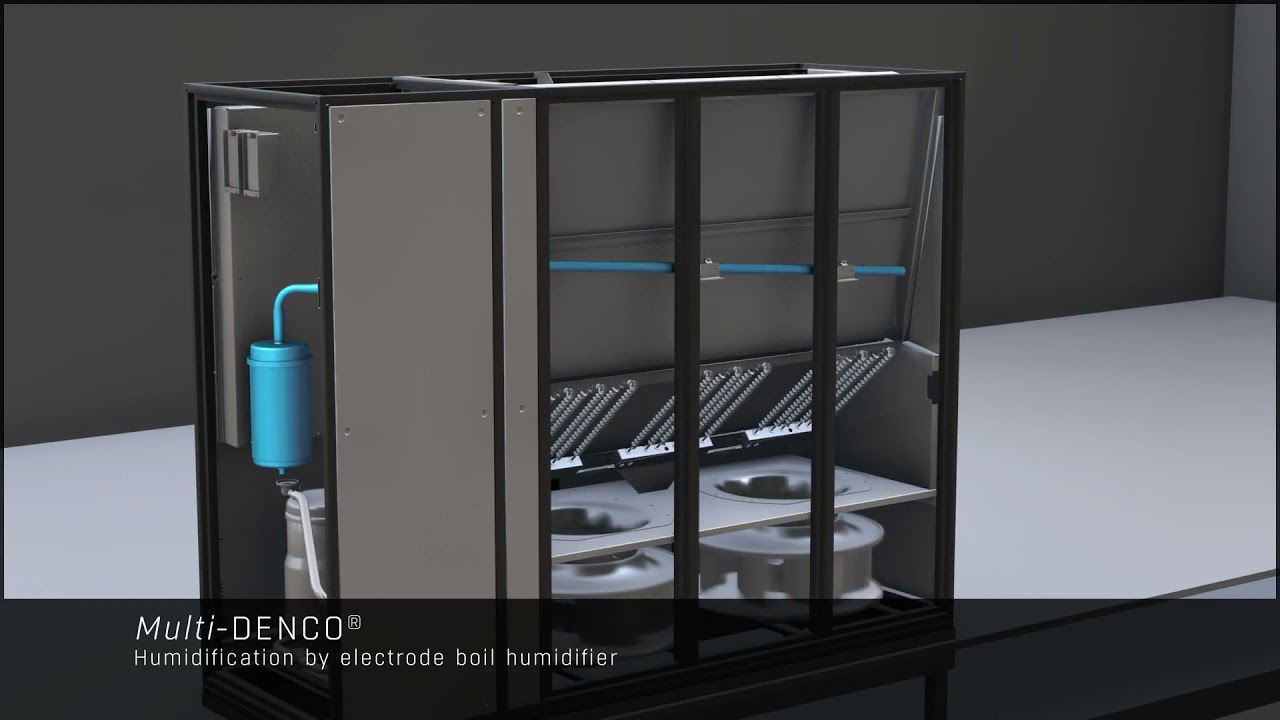 FlaktGroup India Multi Denco Units