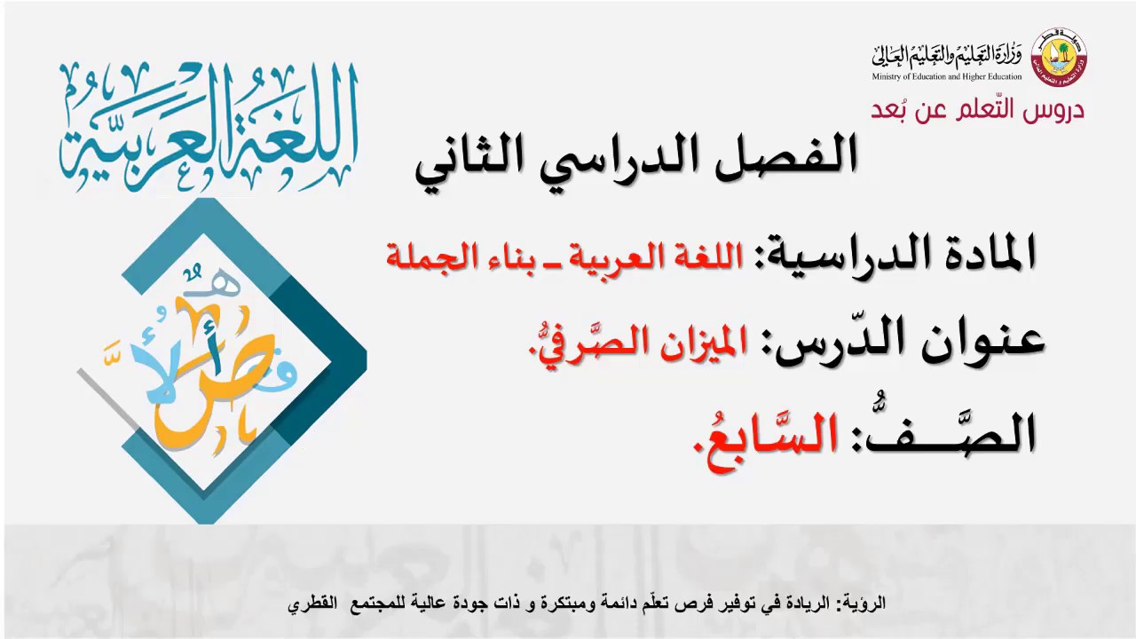 الصف السابع اللغة العربية الميزان الصرفي