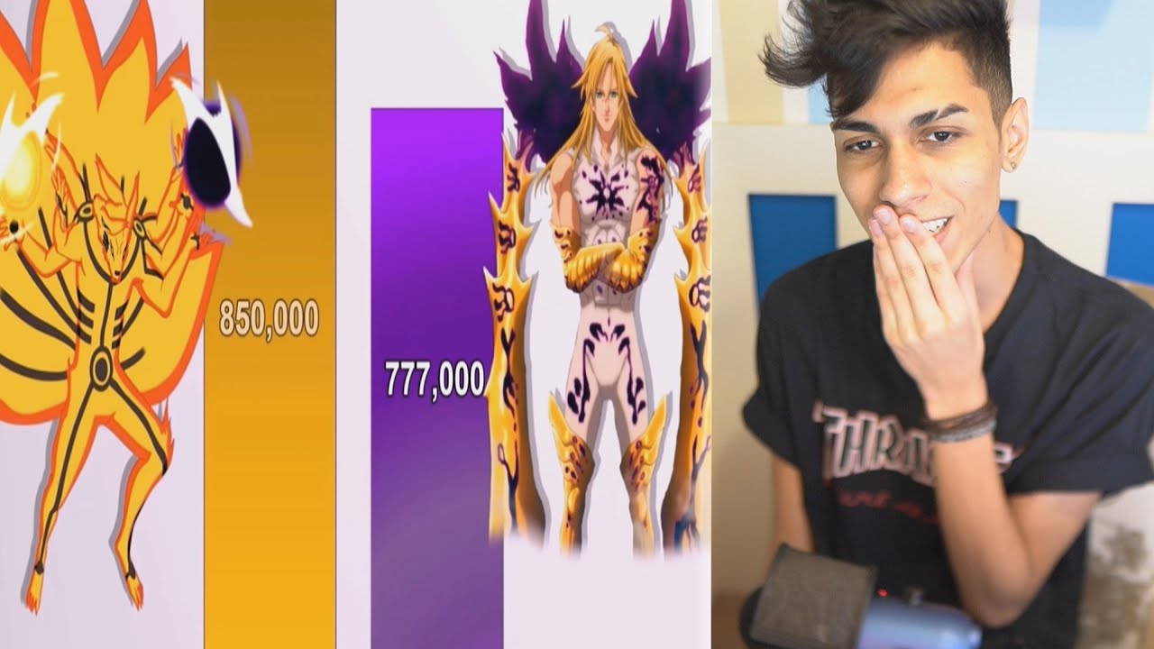 NIVEIS DE FORÇA DO MELIODAS E NARUTO !!  (qual o mais forte?) ‹ Ine ›