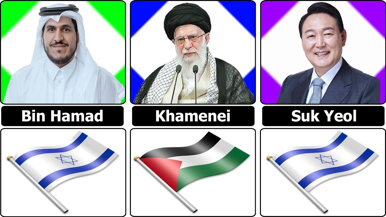 World Leaders Who Support Palestine or Israel