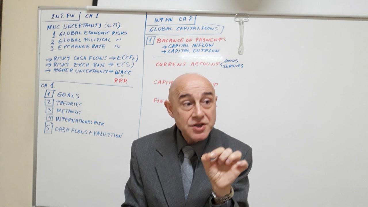 International Finance - Lecture 04
