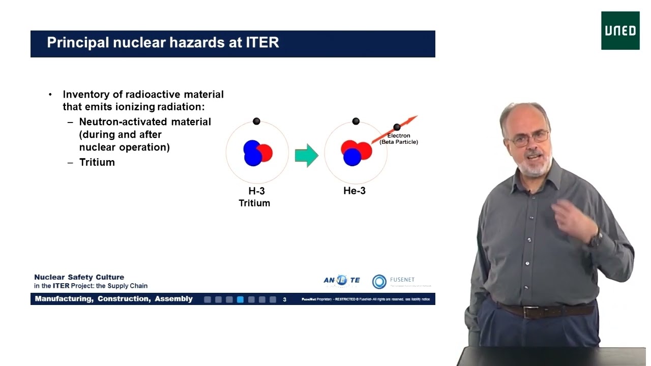 Safety objectives and functions at ITER
