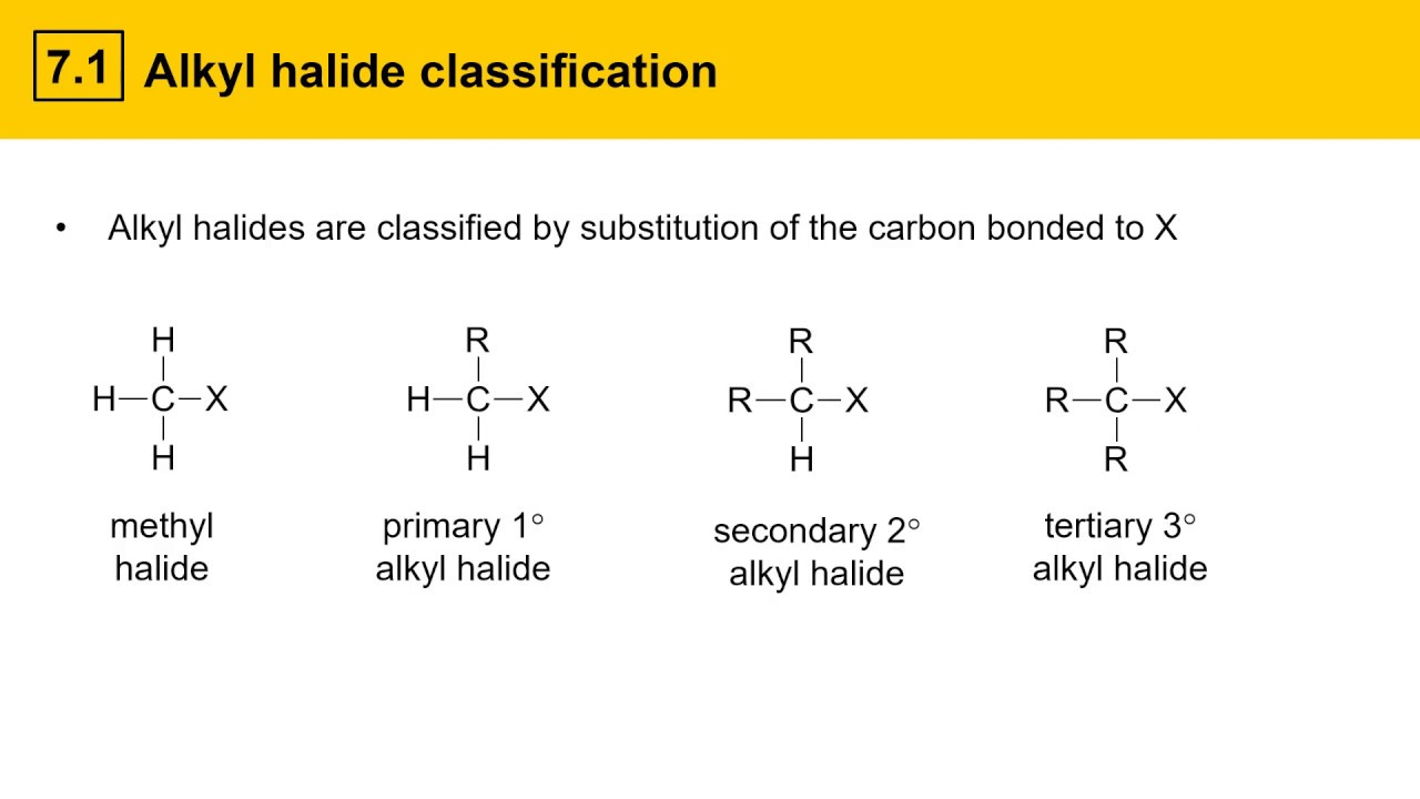 7.1 Alkyl halide classification