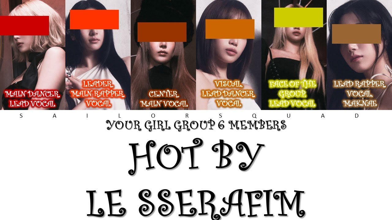 How Would Your Girl Group HOT BY LE SSERAFIM