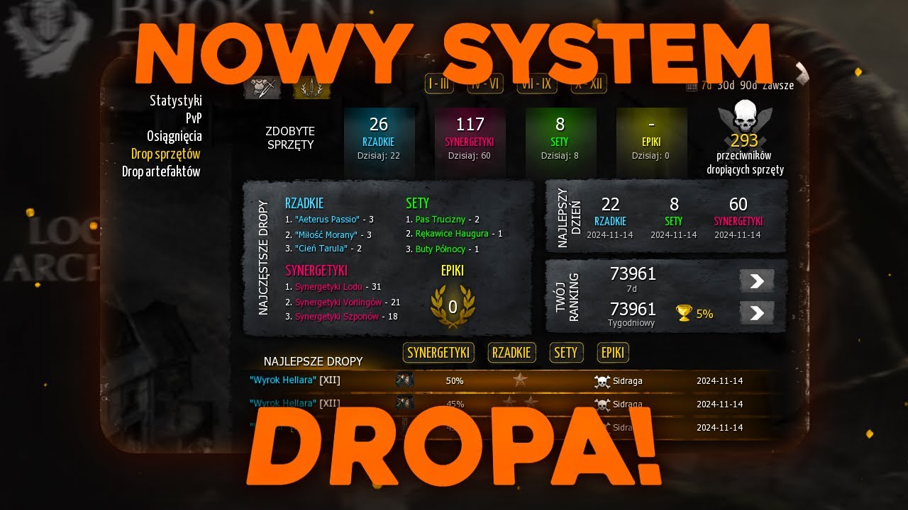 ANALIZA NOWEGO SYSTEMU DROPA - REBALANSU PROF I ZMIAN W DRIFACH | BROKEN RANKS