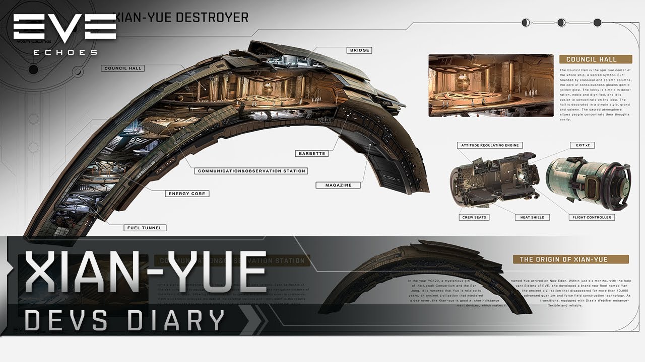 Xian-Yue Ship Interior - Yan Jung | Developer Diaries - EVE Echoes