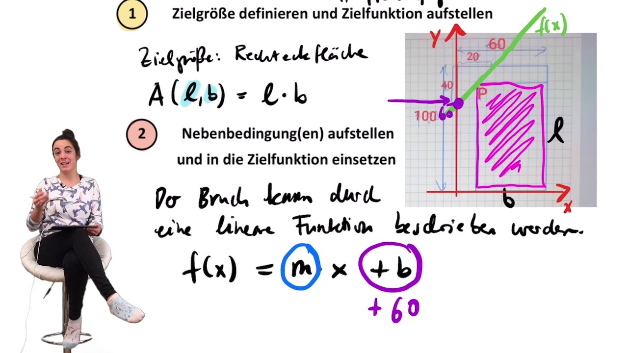 Extremwertaufgabe: Gebrochene Glasplatte / maximaler Flächeninhalt eines Rechtecks