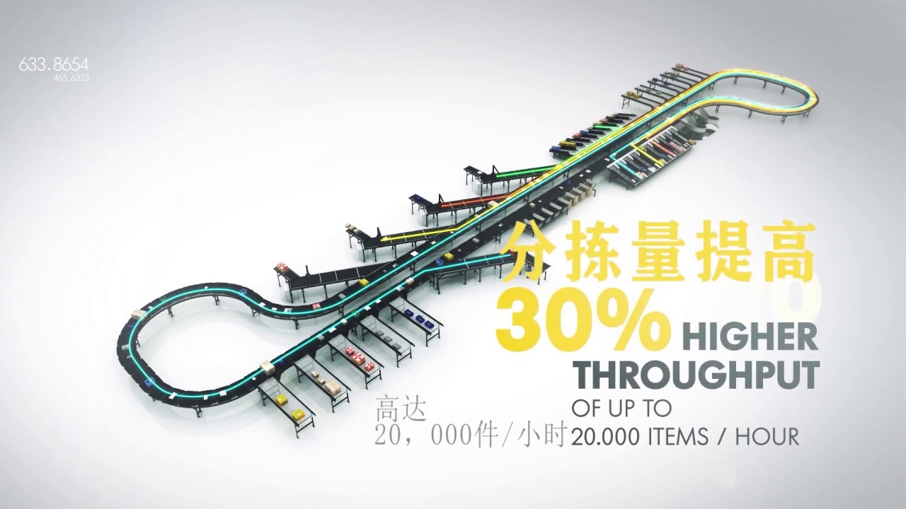 Interroll’s Innovations: High-Performance Crossbelt Sorter