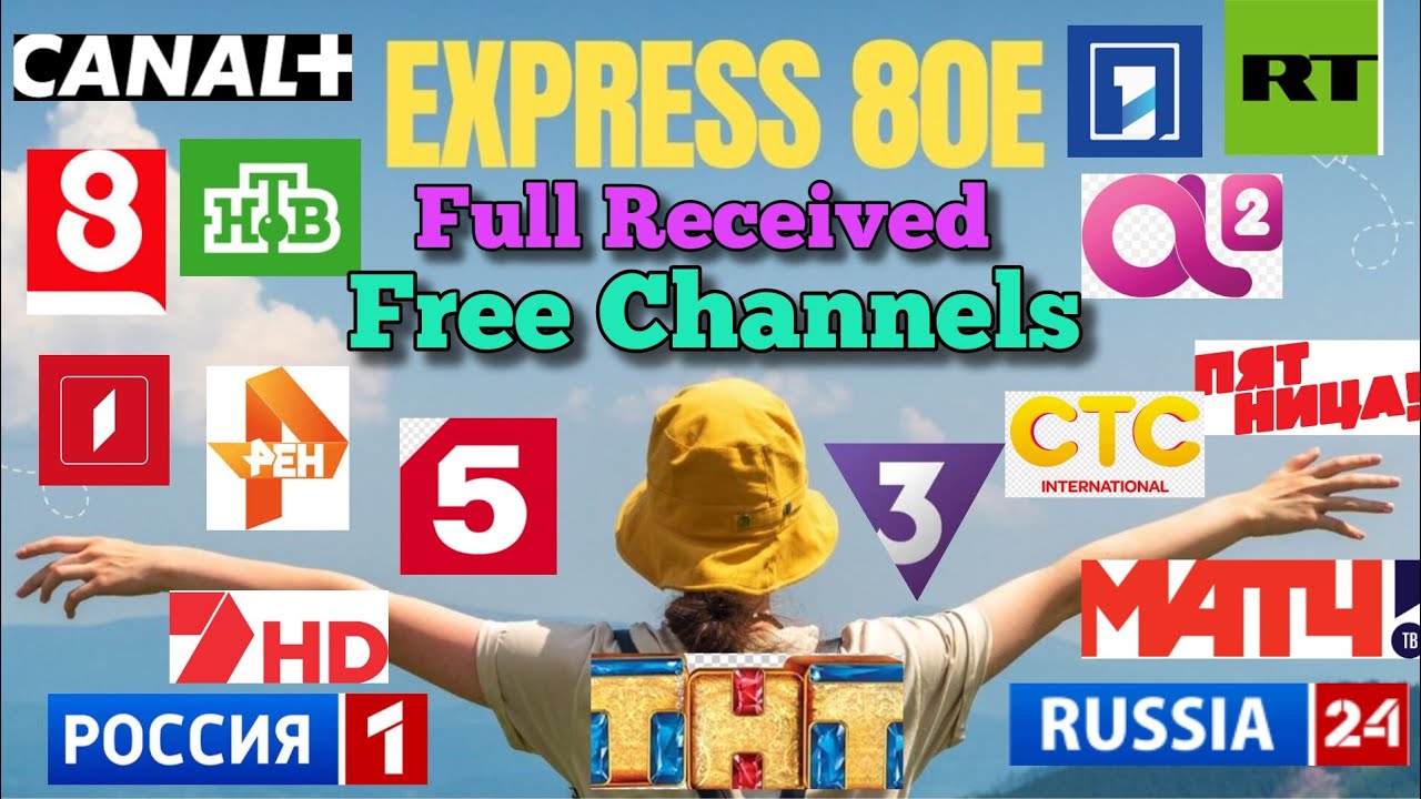 Express 80E Dish Setting Full Channels Received | 4ft Dish Signal Lock |#4ftDish#CBandDish #80e 