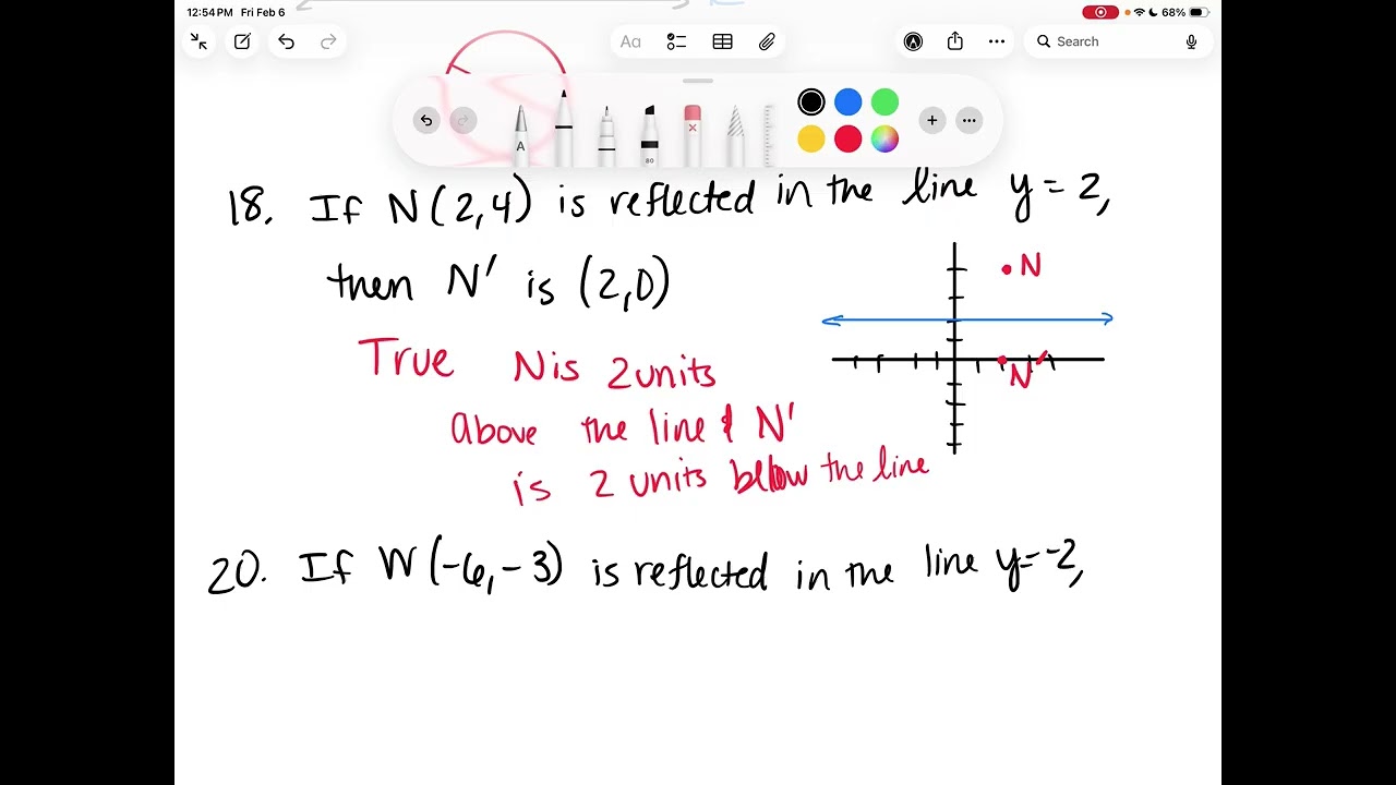 Geometry 7.2 Reflections
