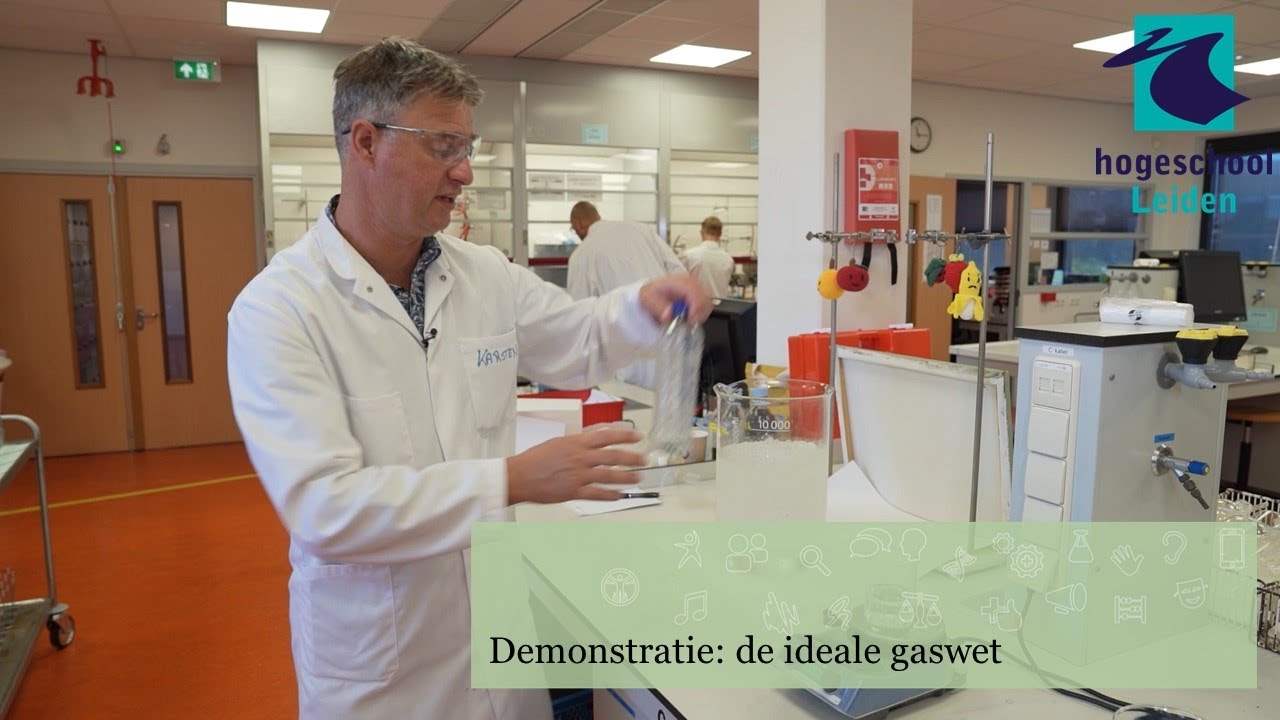 Demonstratie:  Ideale gaswet