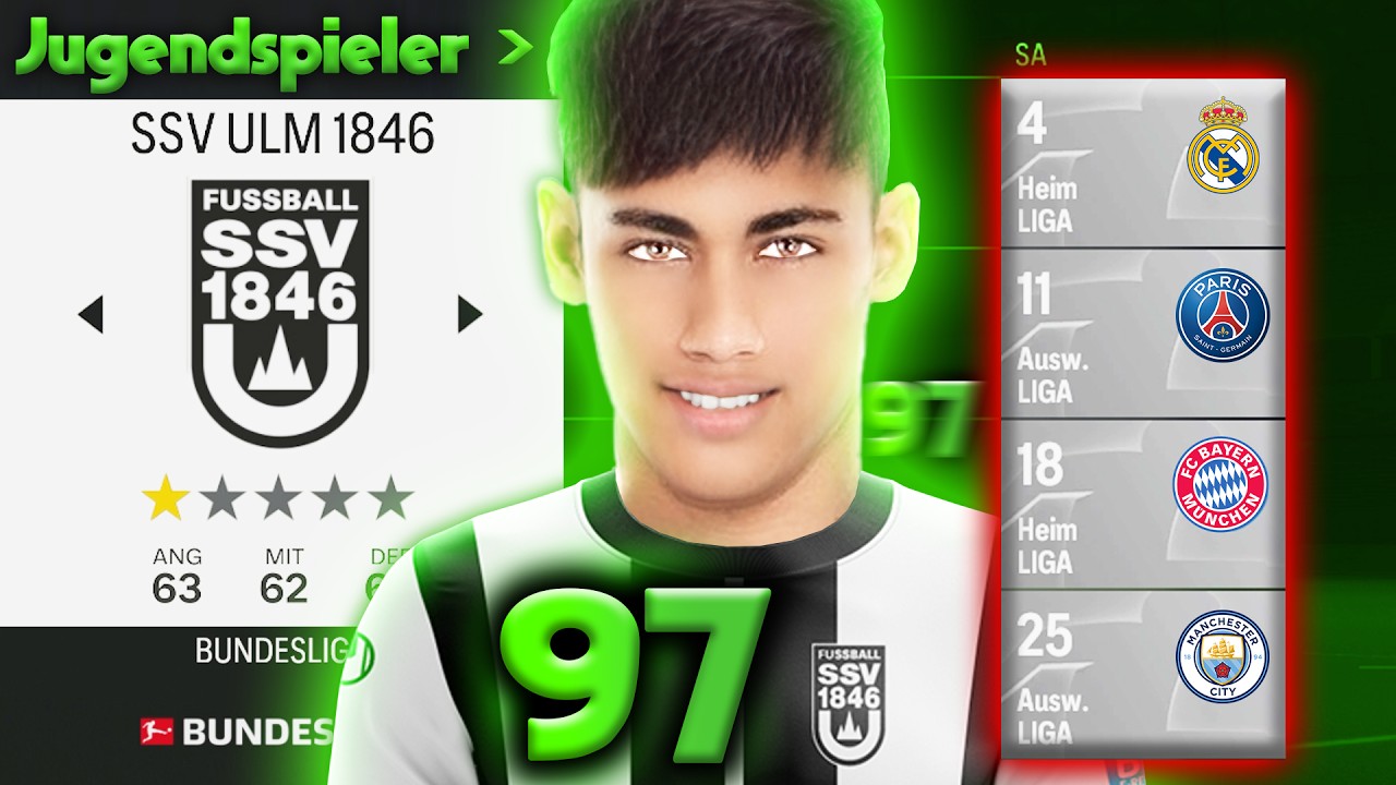 KRASSESTE LIGA MIT SCHLECHTESTEM TEAM GEWINNEN!! 🇩🇪🏆 EA FC 24 Ulm Karriere