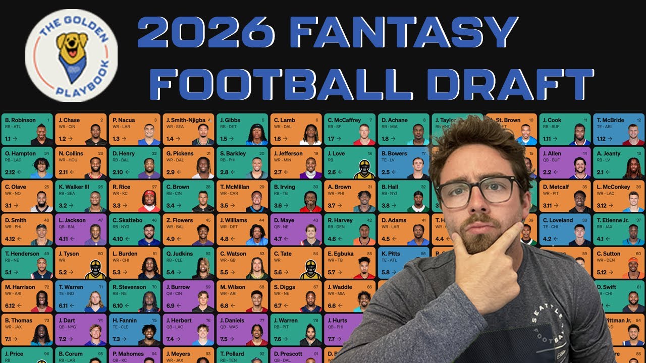 What are these ADPs??? (2026 Underdog Best Ball Draft)
