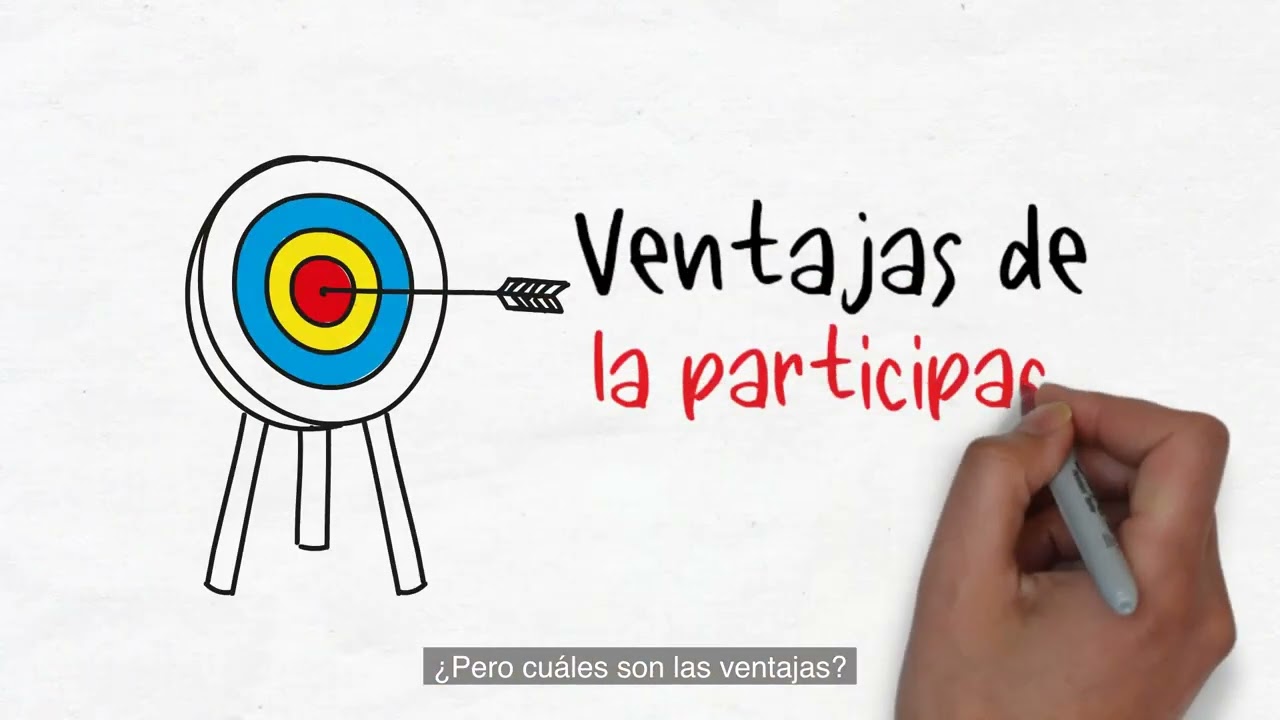 VISUAL THINKING: ¿QUÉ ES LA PARTICIPACIÓN CIUDADANA?