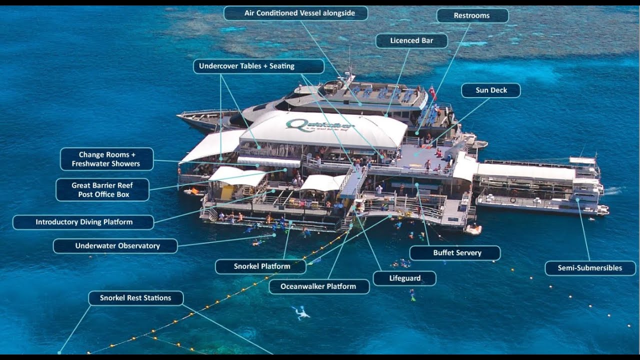 GREAT BARRIER REEF