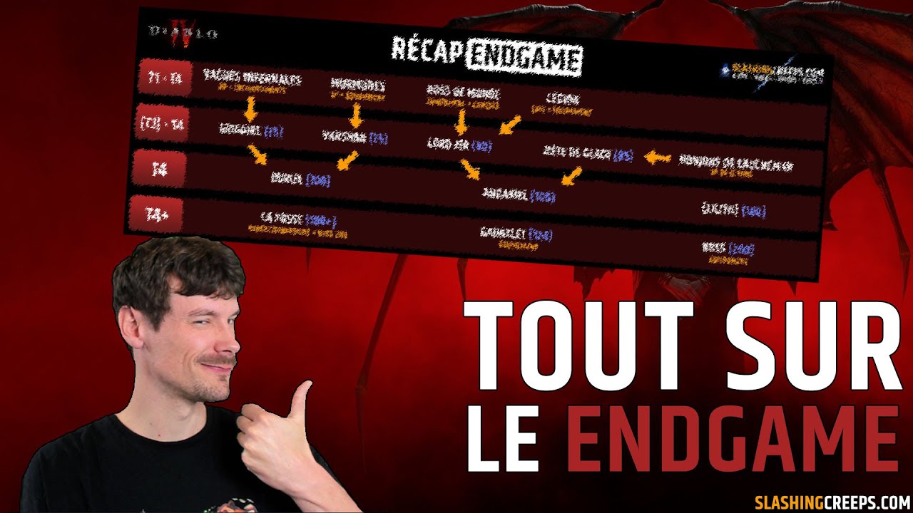 Toutes les instances de fin de jeu Diablo 4 Saison 4 Patch 1.4, le guide endgame !