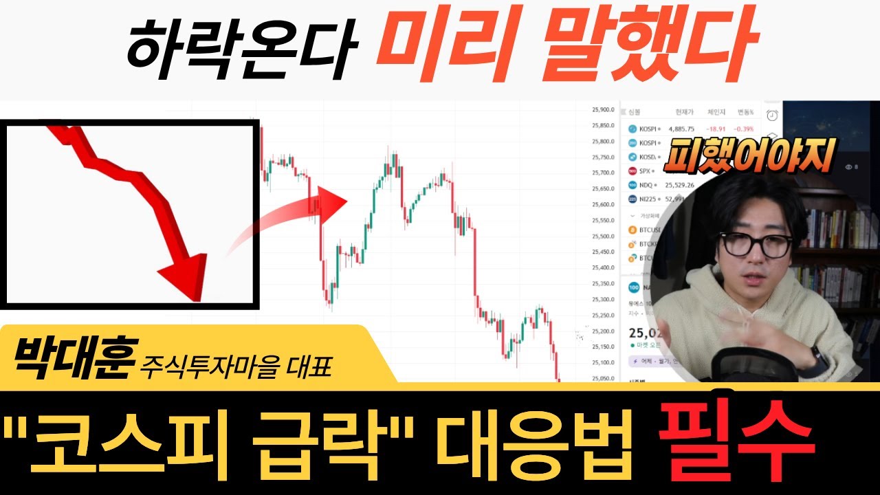 코스피 '급락' 나올겁니다, 하락대응 미리했어야 실적주로 옮겨라