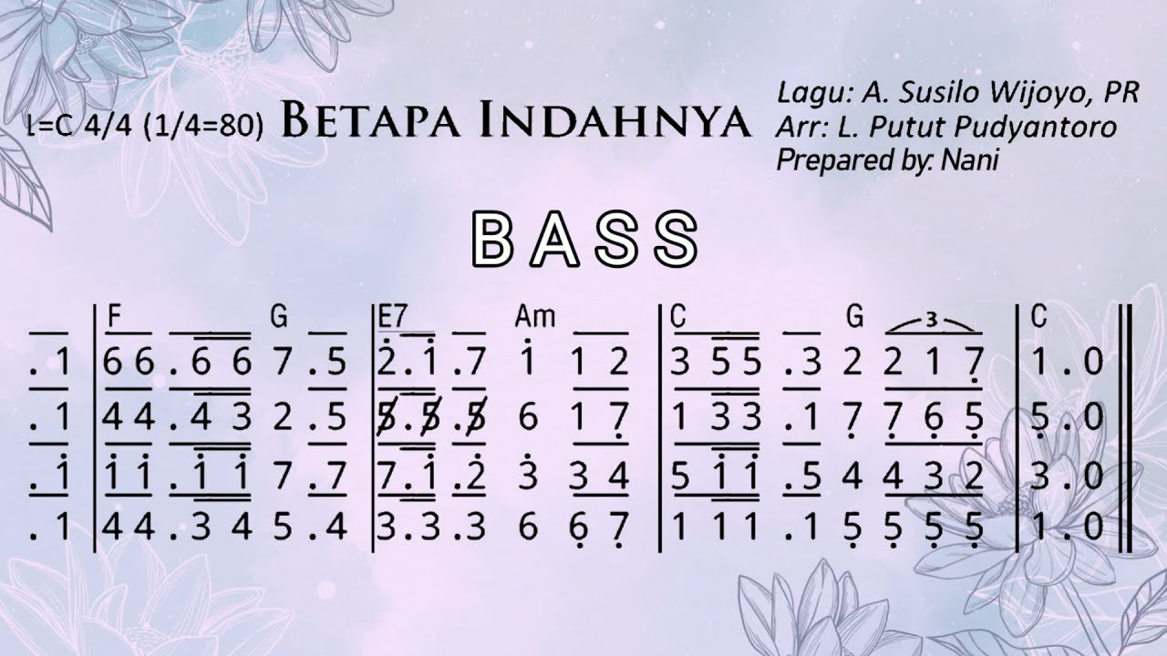Betapa Indahnya (BASS)