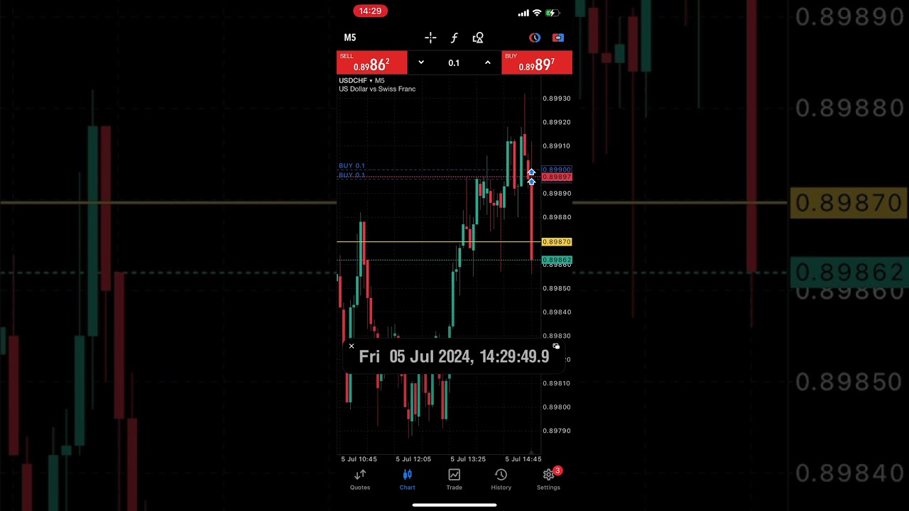 NON FARM PAYROLL JULY 2024