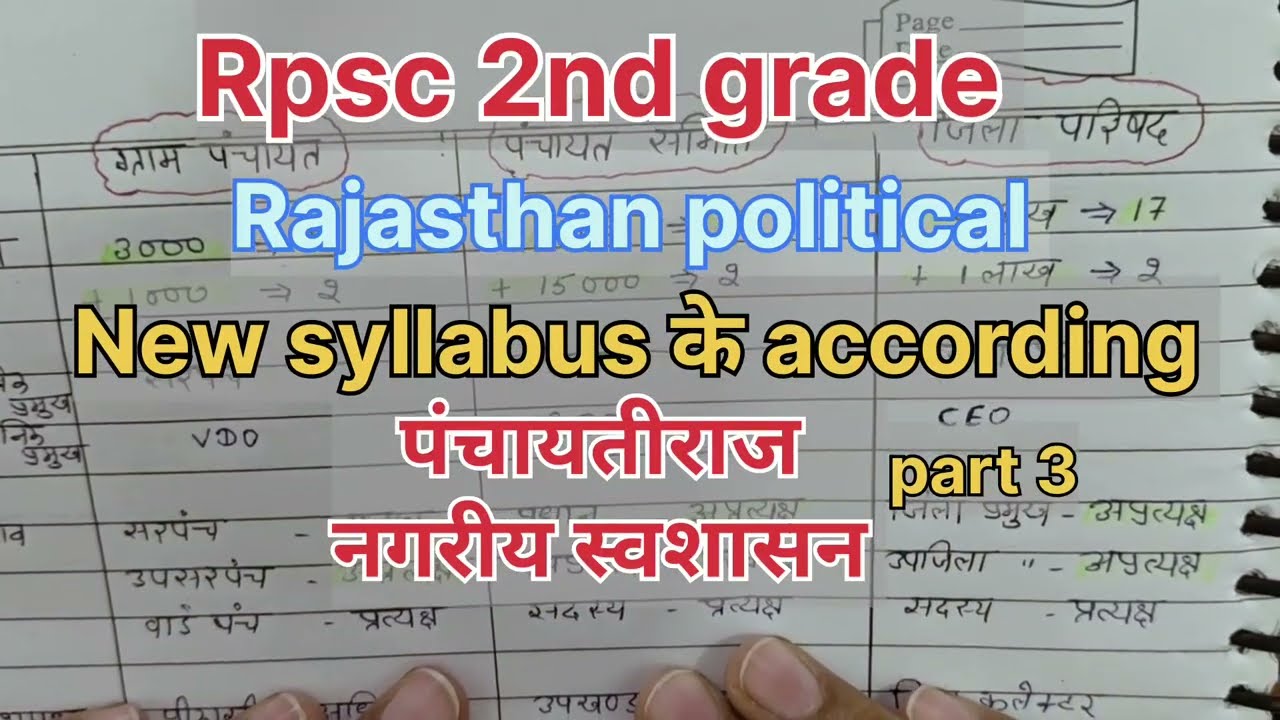 स्थानीय स्वशासन पंचायतीराज नगरीय प्रशासन 3| panchaytiraj rpsc 2nd grade poltical gk ist paper #rpsc 