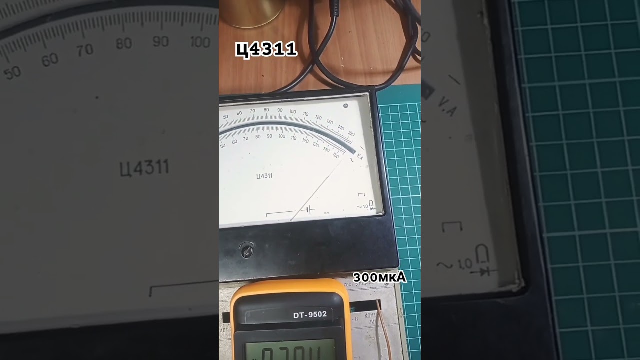 тест головки ц4311