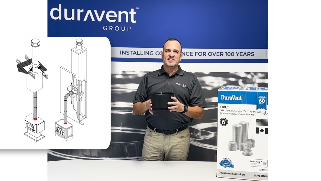 DVL® Kit: Stove Adapter