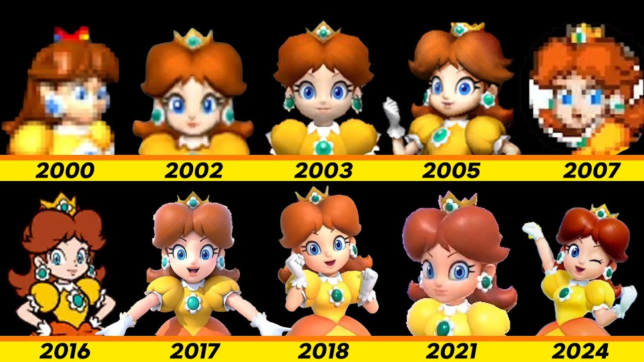 Evolution of Daisy Winning animation in Super Mario Party (2000 ~ 2024)