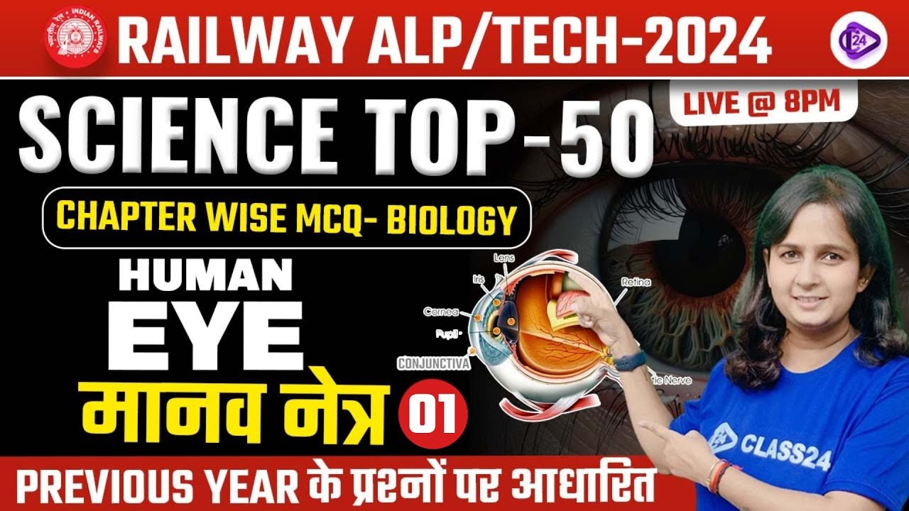 RRB ALP/TECH 2024 | Human Eye MCQ Class | मानव नेत्र | Chapter Wise Biology MCQ by Shipra Ma'am