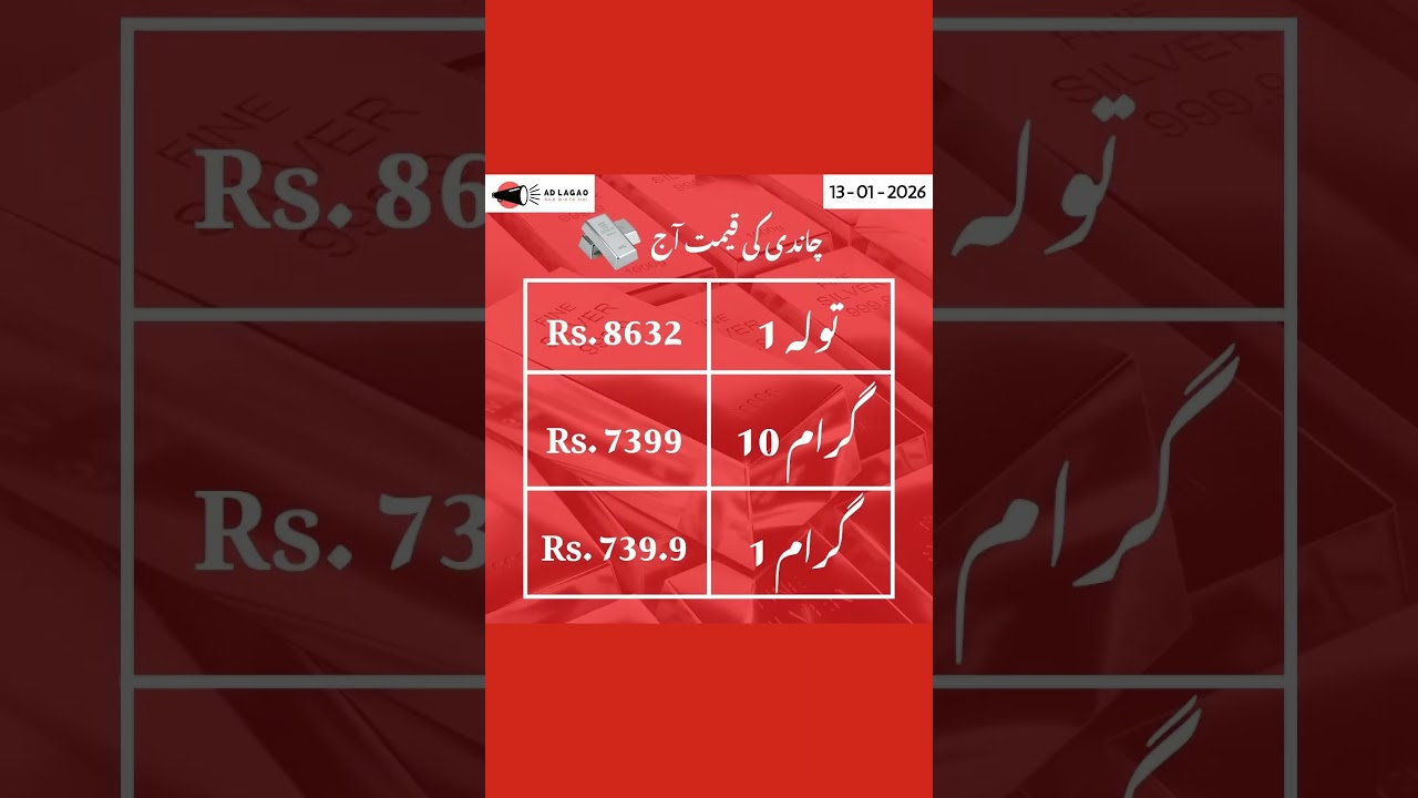 Silver rate in pakistan today || 13 January 2026 silver || Silver price prediction ||