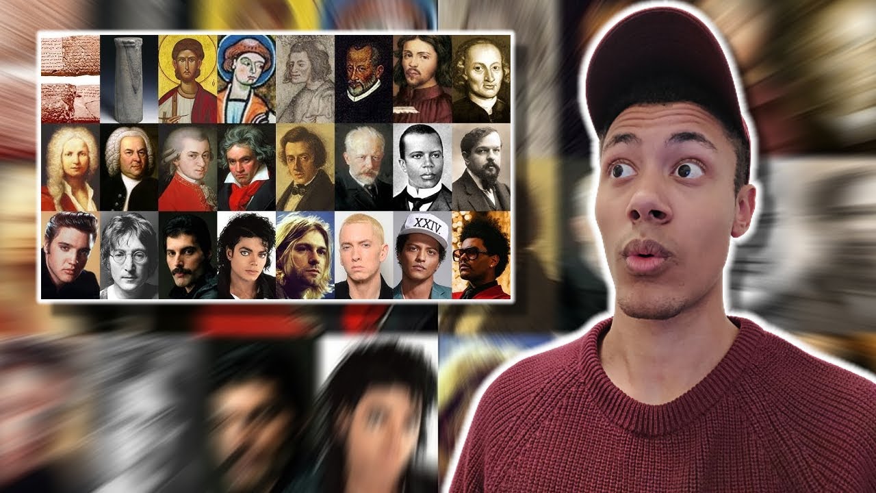 The Evolution of Music (0 - 2025)