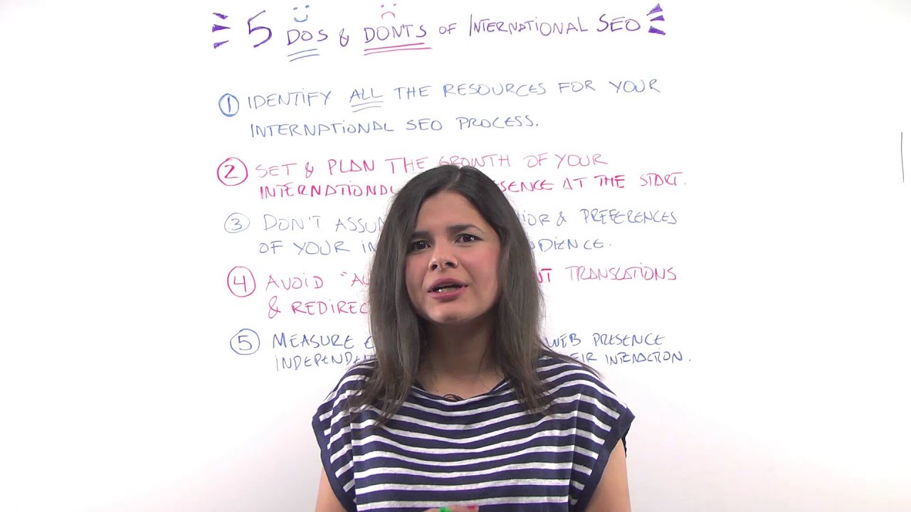 5 Dos & Donts of International SEO Aleyda Solis Whiteboard Friday