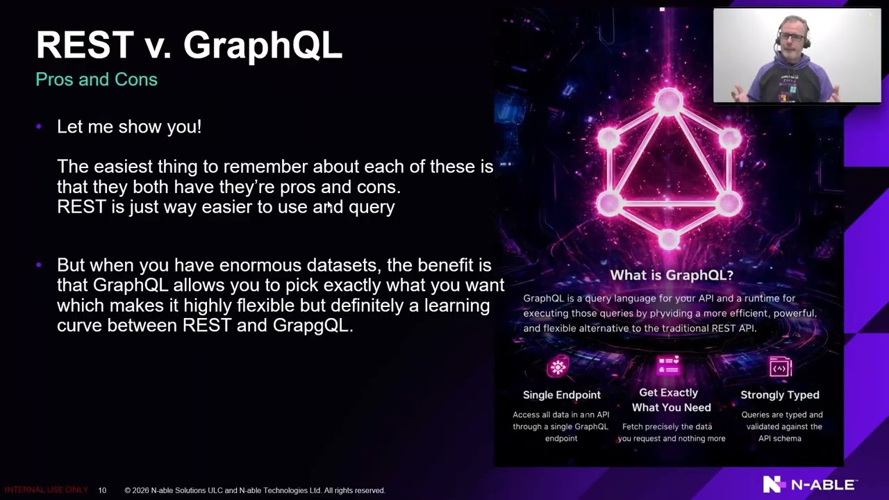 Intro to GraphQL APIs for N-sight and N-central