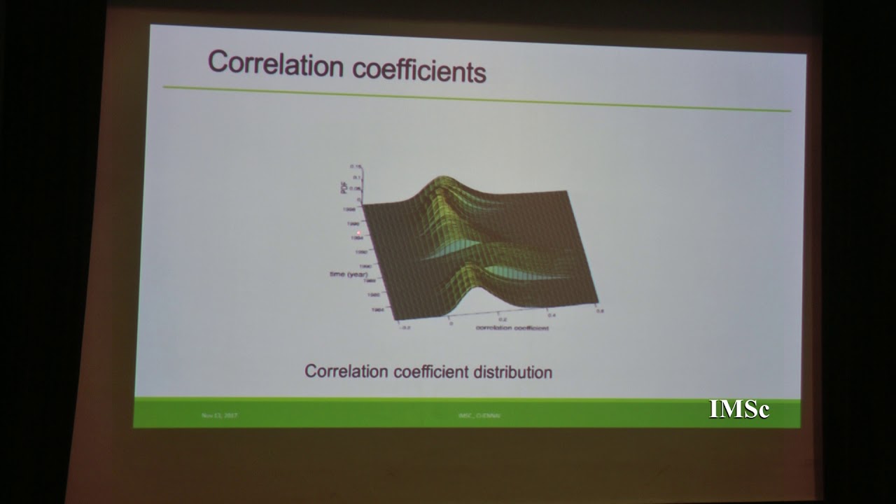 Financial markets as evolving complex systems: Correlations and co-movements