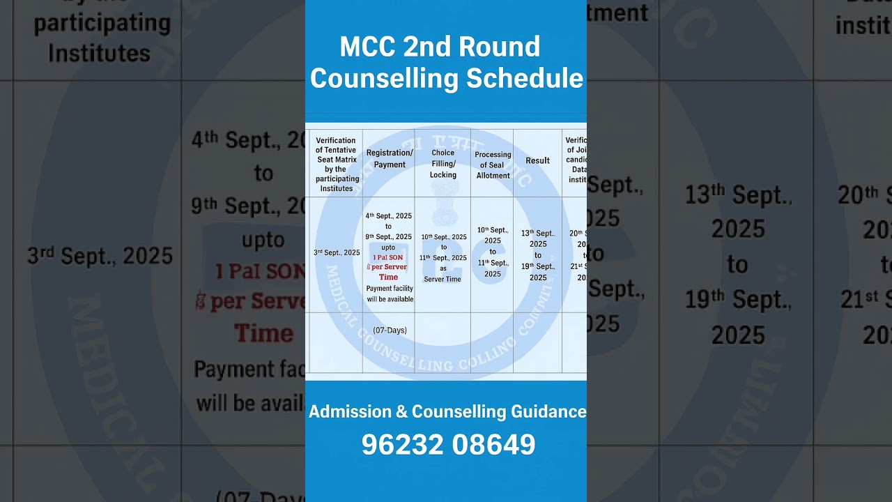 NEET UG 2025 | MCC 2nd Round Counselling Schedule Out | Important Dates