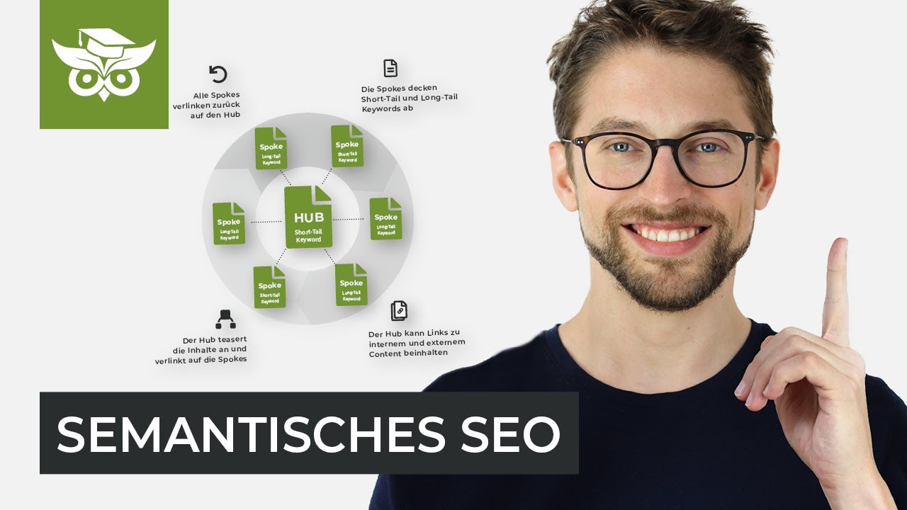 Themencluster: Die beste Website-Struktur für Google & User