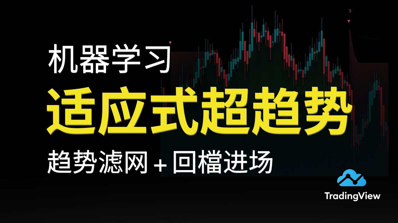 TradingView 指標教學｜Machine Learning Adaptive SuperTrend：參數設定＋K means 波動分層＋實戰進出場
