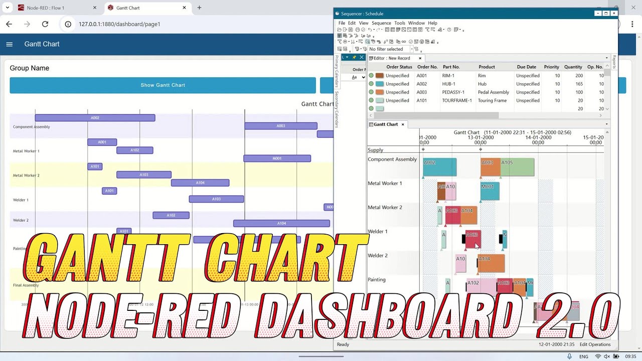 Как создать диаграмму Ганта в Node-RED Dashboard 2.0 с данными SQL