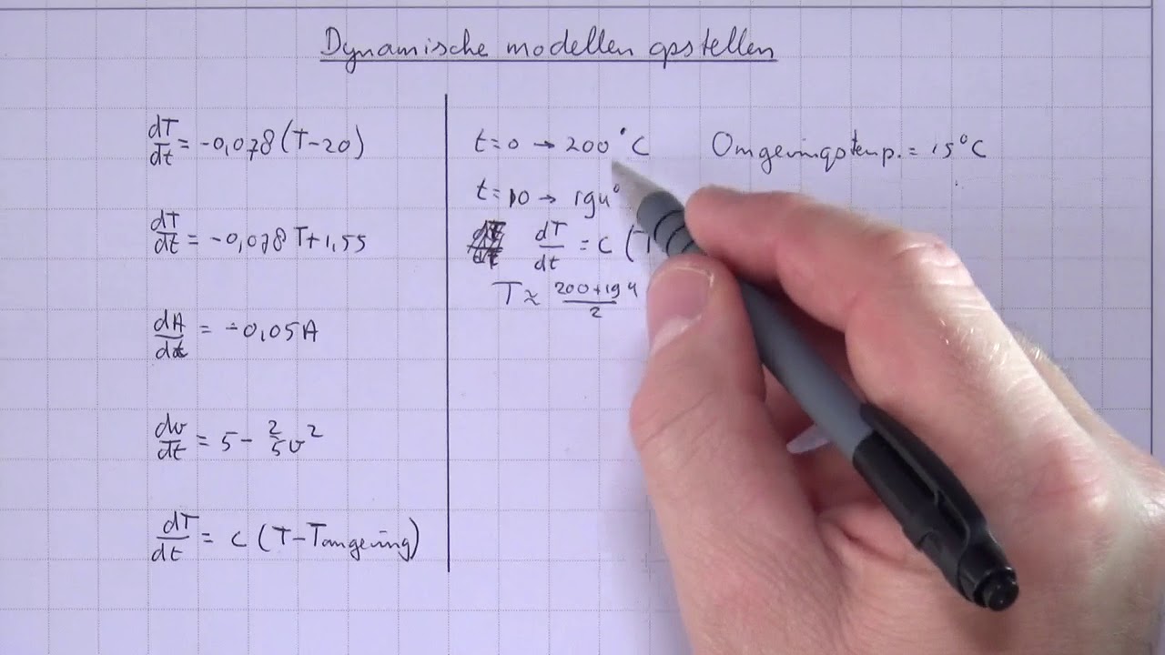 vwo6wiskundeD_H15_1 Dynamische modellen opstellen