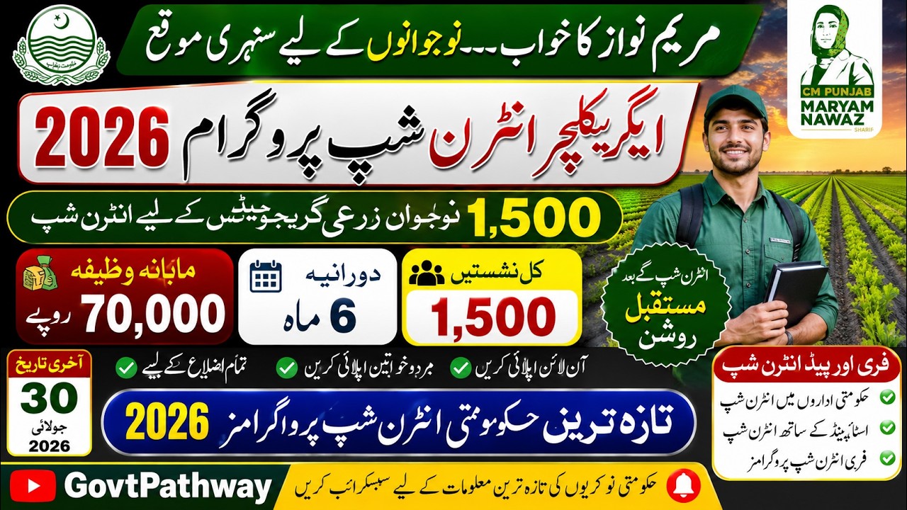 Latest Government Internship Job Programs 2026 | CM Punjab Agriculture Internship 2026