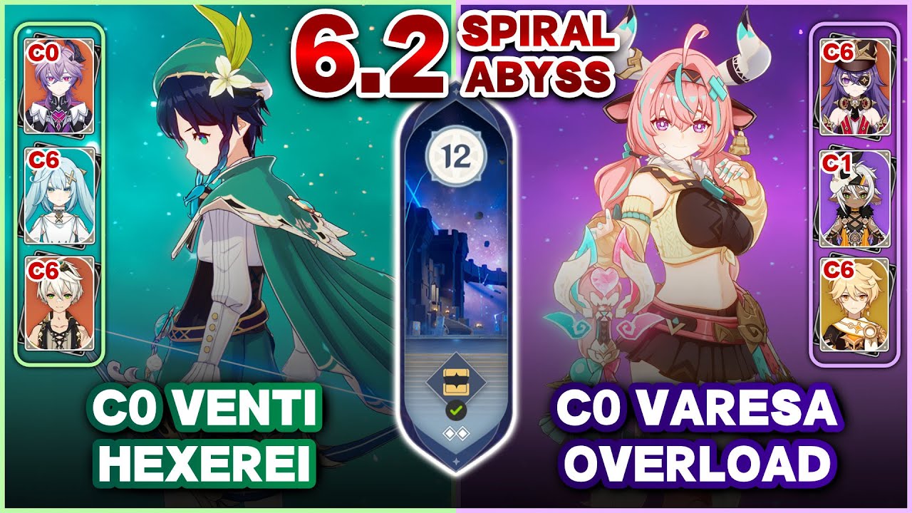 NEW Luna III Spiral Abyss Floor 12 Showcase | C0R0 Venti Hexerei & C0R1 Varesa | Genshin Impact