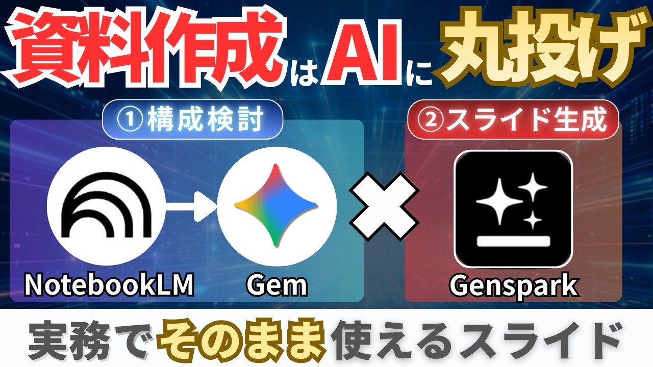 AIスライドの品質は「プロンプト」で決まる！NotebookLM&times;Gem&times;Gensparkで編集可能なスライド生成方法を解説