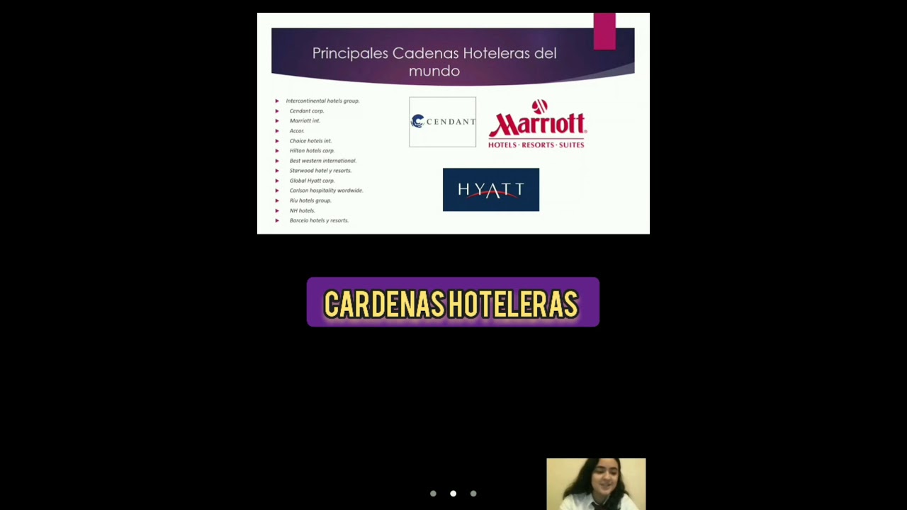 Cadenas Hoteleras
