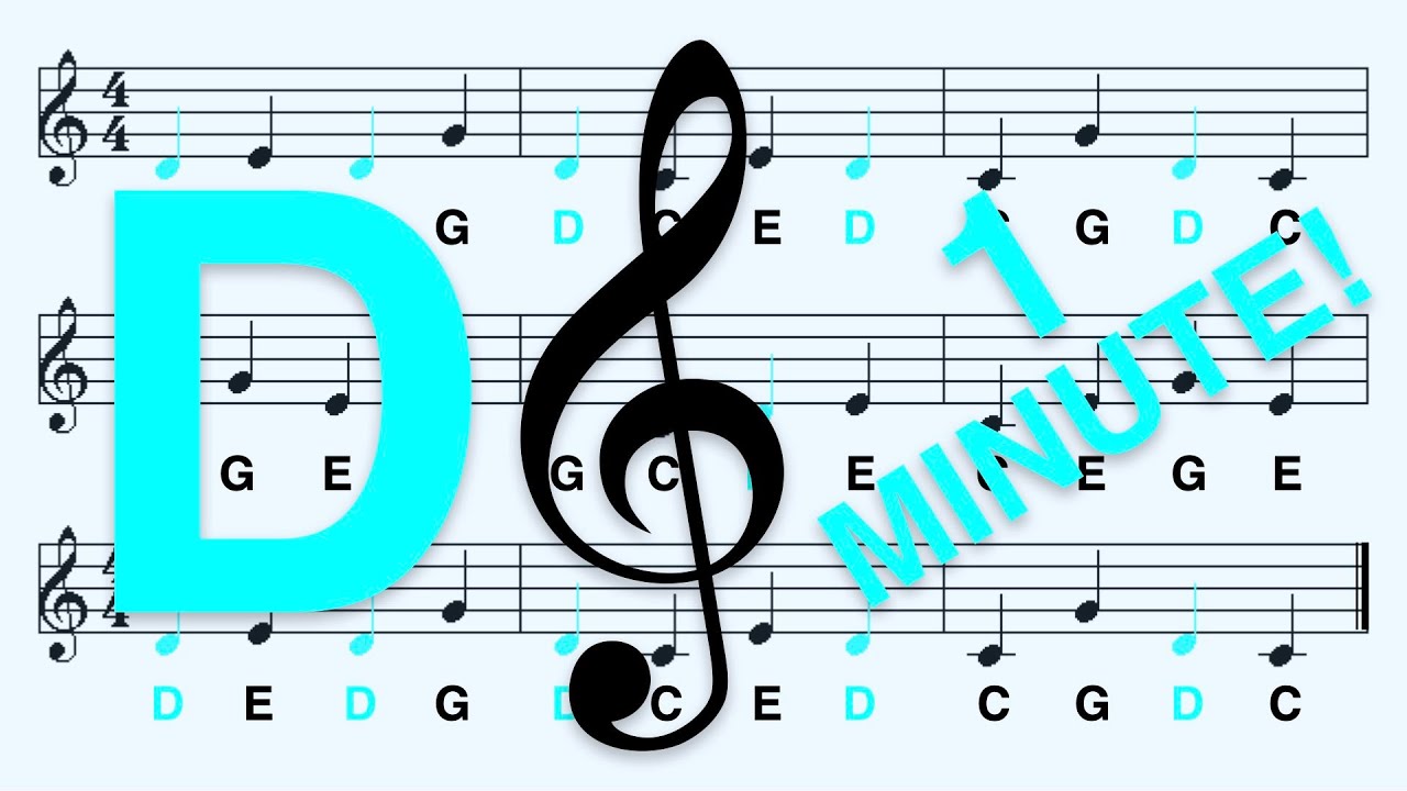 How to Read Notes in 1 Minute: D - 4 Notes, Treble Clef, A B C, Adagio (Slow)