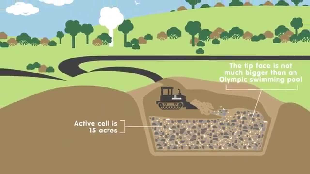 Melbourne Regional Landfill - Engineered Landfill Cells