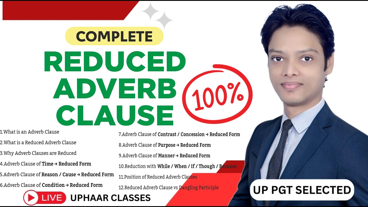 Reduced Adverb Clause in English Grammar | Rules, Examples, and Easy Tricks
