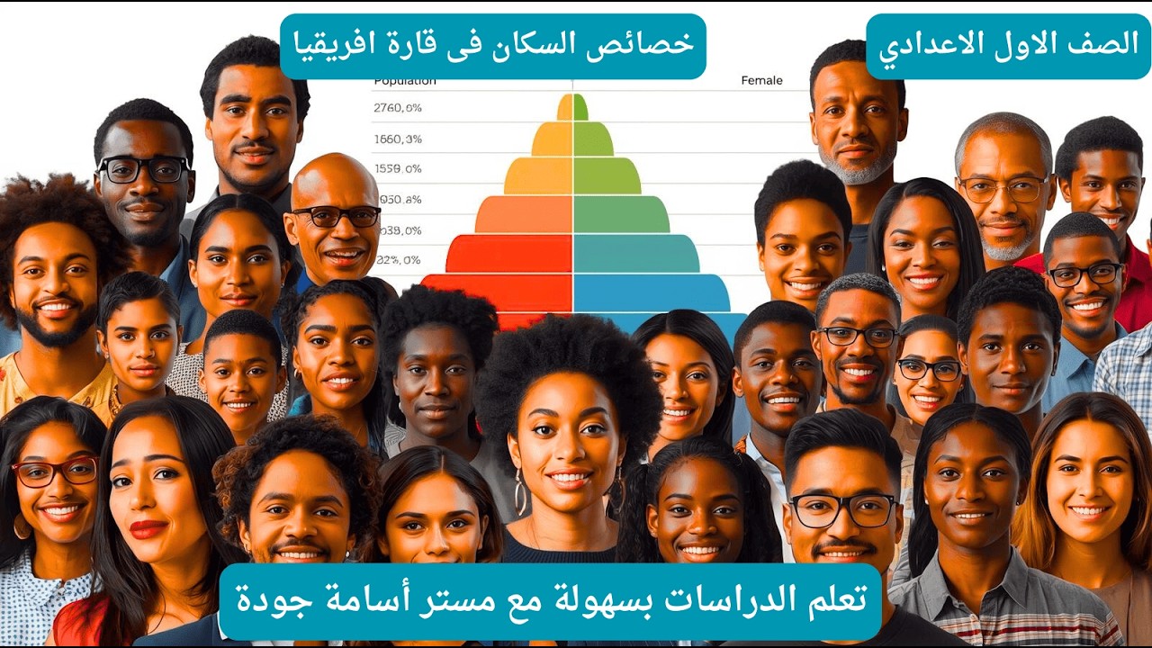 خصائص السكان في إفريقيا 🌍 | الصف الأول الإعدادي | شرح سهل وممتع مع أعلام الدول 🇪🇬🇳🇬🇿🇦 